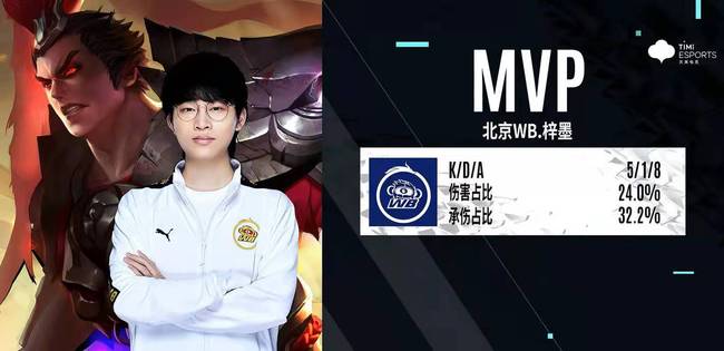 中羽公开赛 中羽公开赛